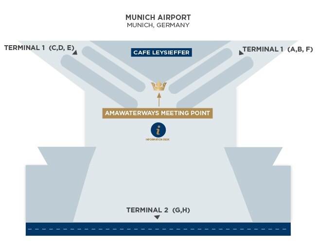 Munich Airport